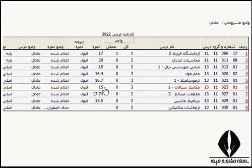 مشاهده نمرات دانشگاه پیام نور گلستان